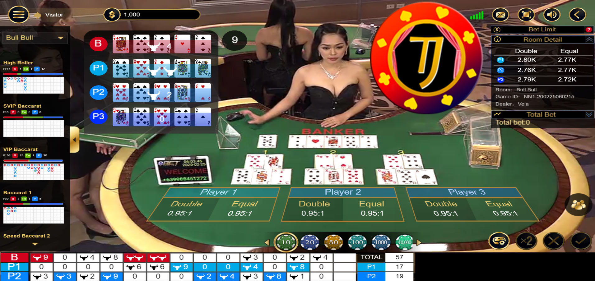 Informasi Dalam Permainan Taruhan Judi NiuNiu Online