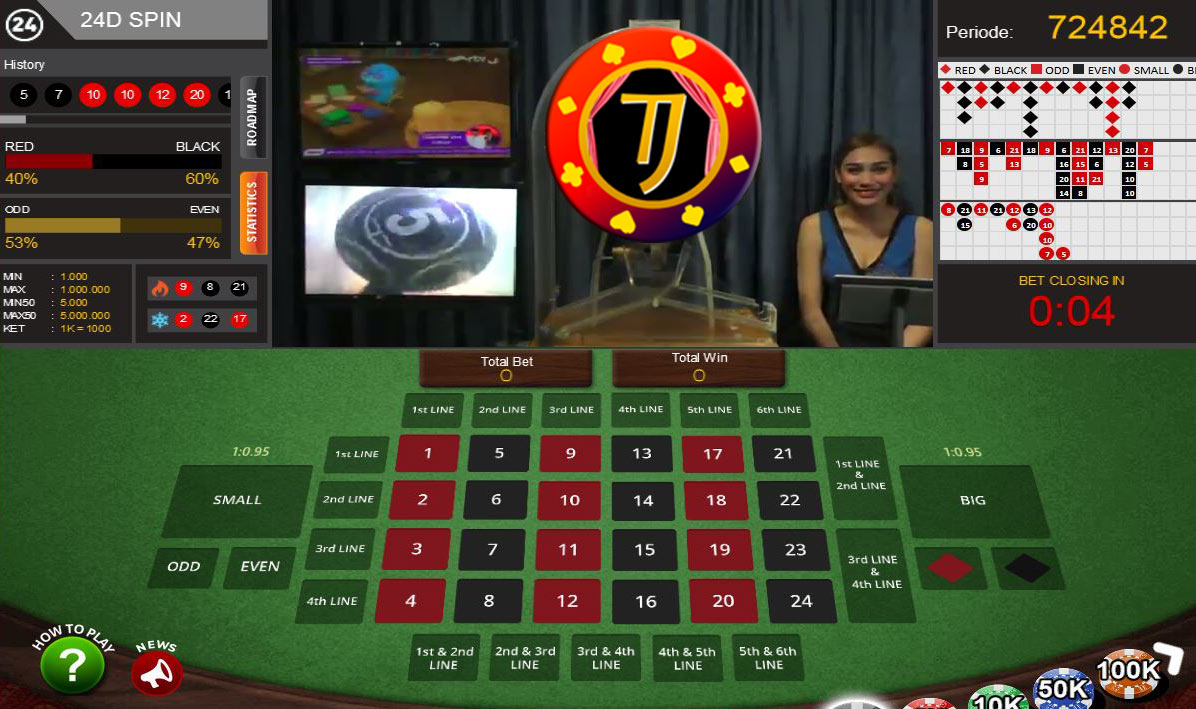 Panduan Lengkap Bermain Taruhan Judi Live DingDong 24D Spin