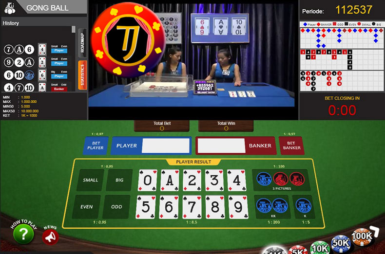 Permainan Dan Jenis Dalam Taruhan Judi Online Gong Ball