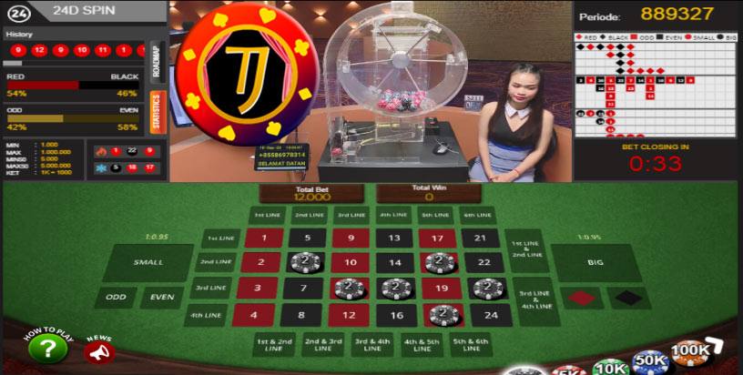 Tiga Cara Agar Selalu Menang Bermain Permainan Judi Live 24D Spin
