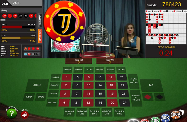 Cara Bermain Judi 24D Pool Casino IDN Live Uang Asli Terlengkap