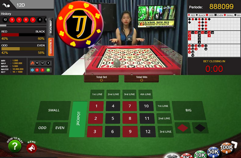 Panduan Lengkap Cara Main Judi Live 12D Dan Tebak Jackpot