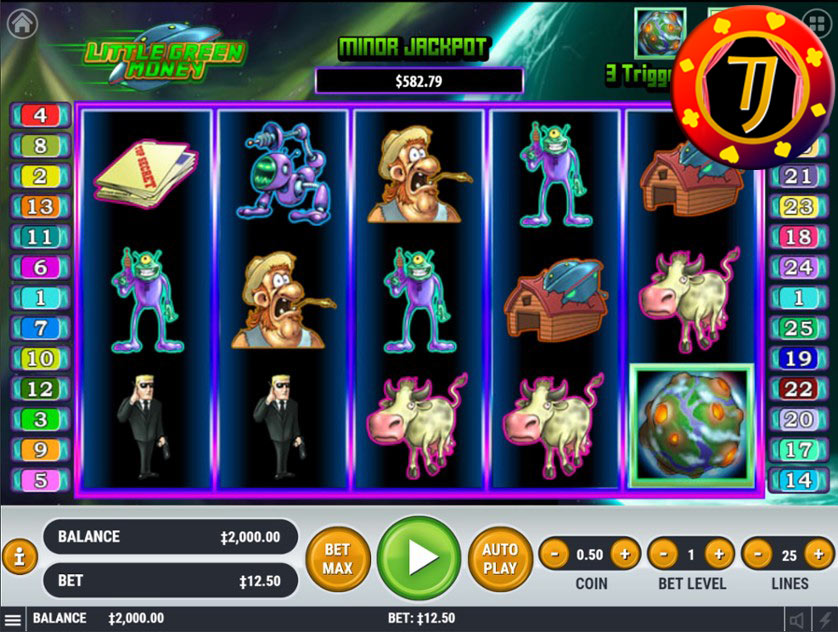 Memainkan Permainan Judi Slot Habanero Little Green Money Di Bravo Togel