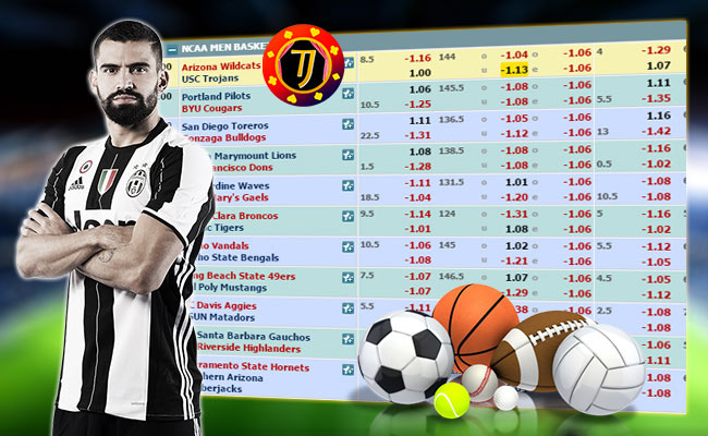 Agen Poker, Togel dan Bola Terpercaya serta Prediksi Bola Terbaru