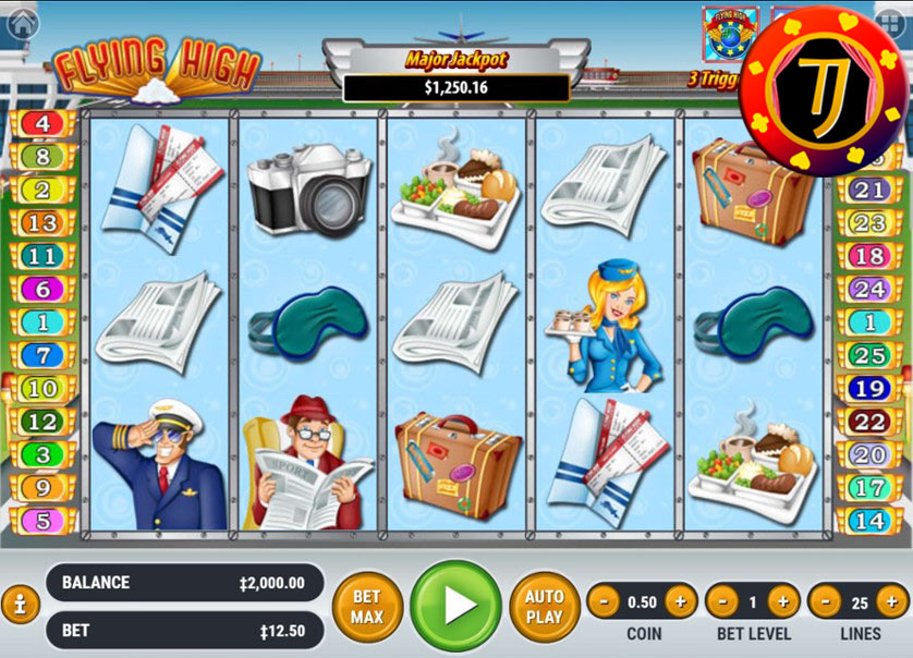 Cara Gampang Menang Bermain Judi Slot Online Habanero Flying High