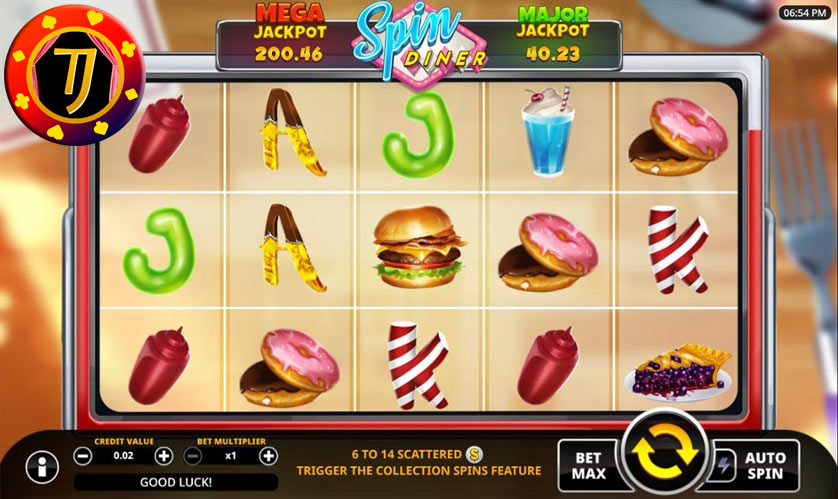 Kemenangan Bermain Game Judi Slot Online Top Trend Gaming Spin Diner Terbaik