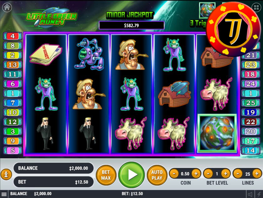 Cara Memainkan Dan Menang Bermain Judi Slot Online Habanero Little Green Money