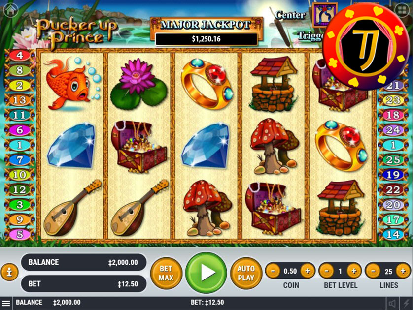 Kemewahan Jackpot Gacor Bermain Permainan Judi Slot Habanero Pucker Up Prince