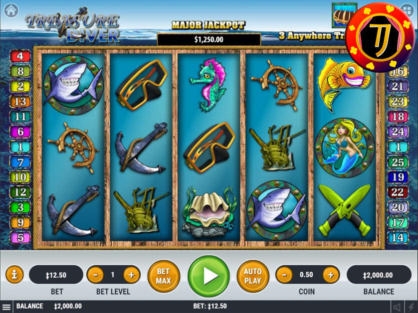 Kesempatan Raih Jackpot Terbesar Bermain Permainan Judi Slot Habanero Treasure Diver