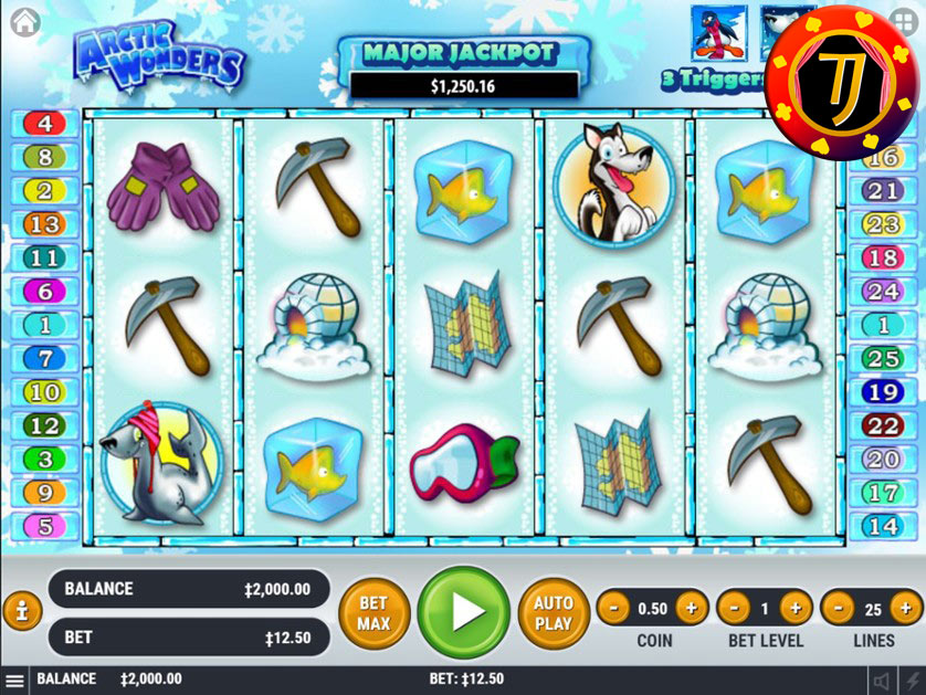 Peluang Withdraw Besar Bermain Permainan Judi Slot Online Habanero Arctic Wonders