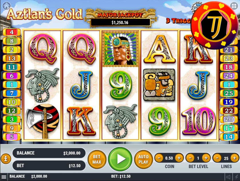 Peluang Withdraw Besar Bermain Permainan Judi Slot Online Habanero Aztlans Gold