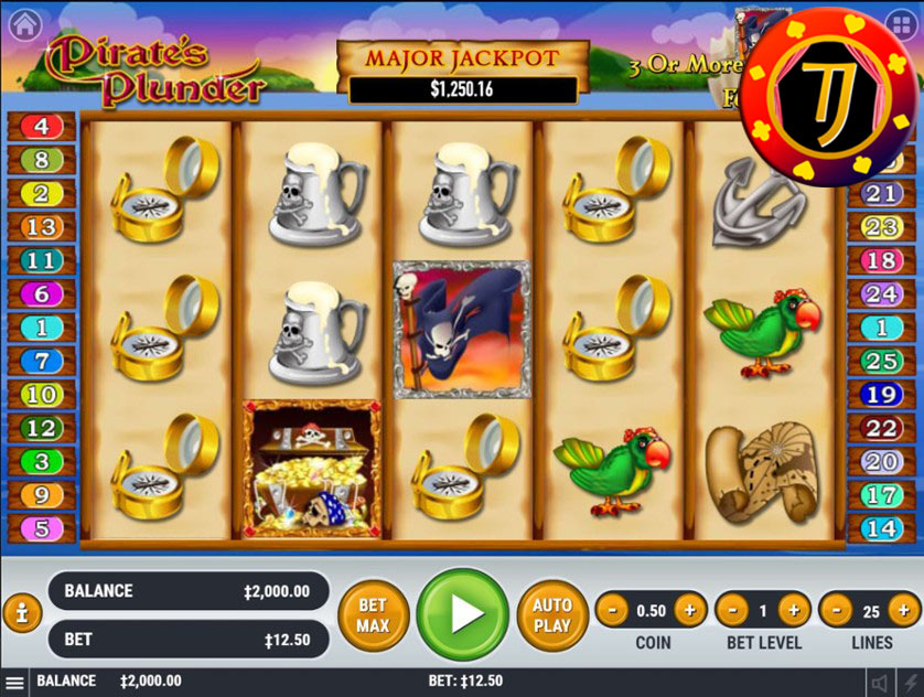 Permainan Taruhan Judi Slot Online Habanero Yang Paling Mudah Jackpot Pirates Plunder