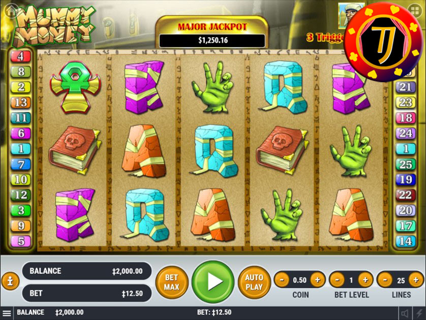 Rasakan Kenikmatan Jackpot Terbaik Permainan Judi Slot Online Habanero Mummy Money