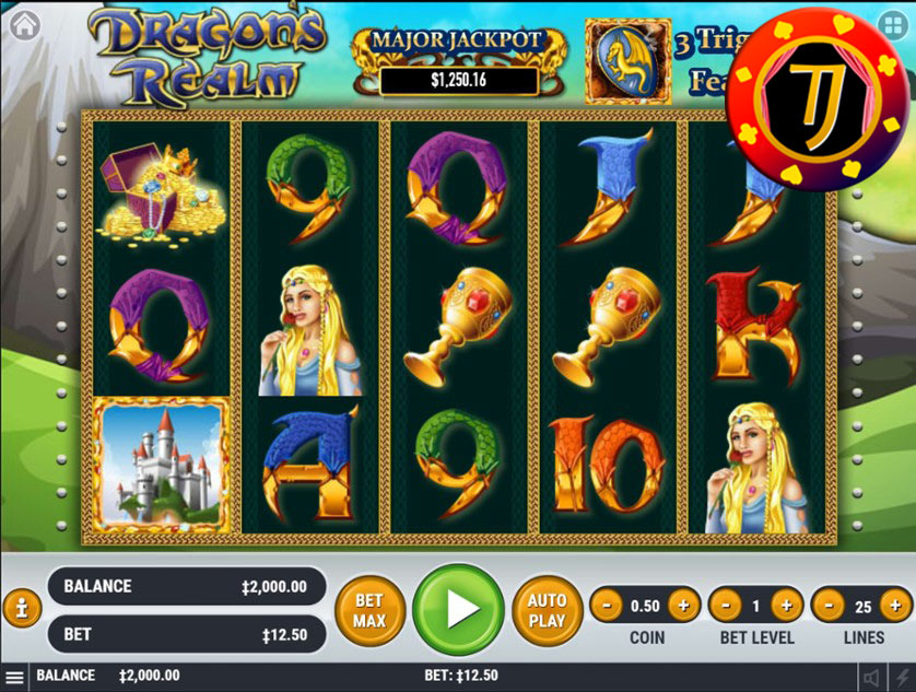 Review Dalam Permainan Taruhan Judi Slot Online Habanero Terpopuler Dragons Realm