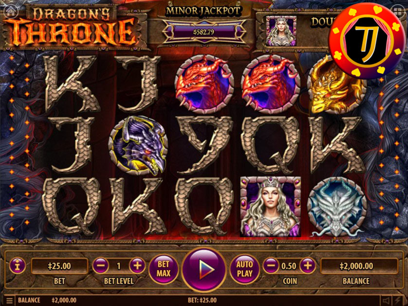 Review Dalam Permainan Taruhan Judi Slot Online Habanero Terpopuler Dragons Throne