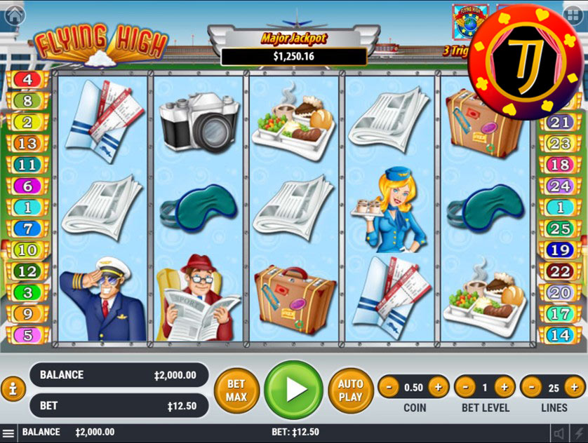 Strategi Jitu Lengkap Dalam Permainan Taruhan Judi Slot Online Habanero Flying High