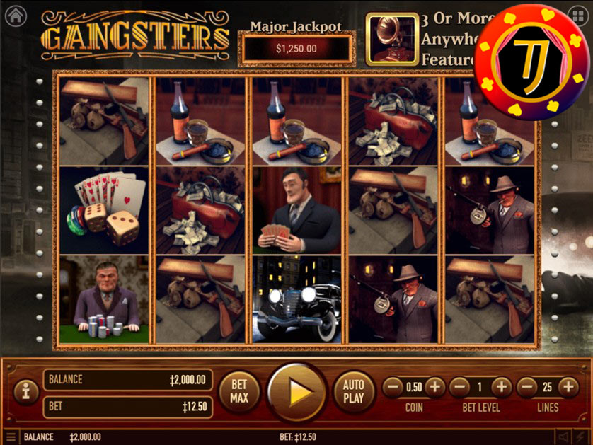 Strategi Jitu Lengkap Dalam Permainan Taruhan Judi Slot Online Habanero Gangsters