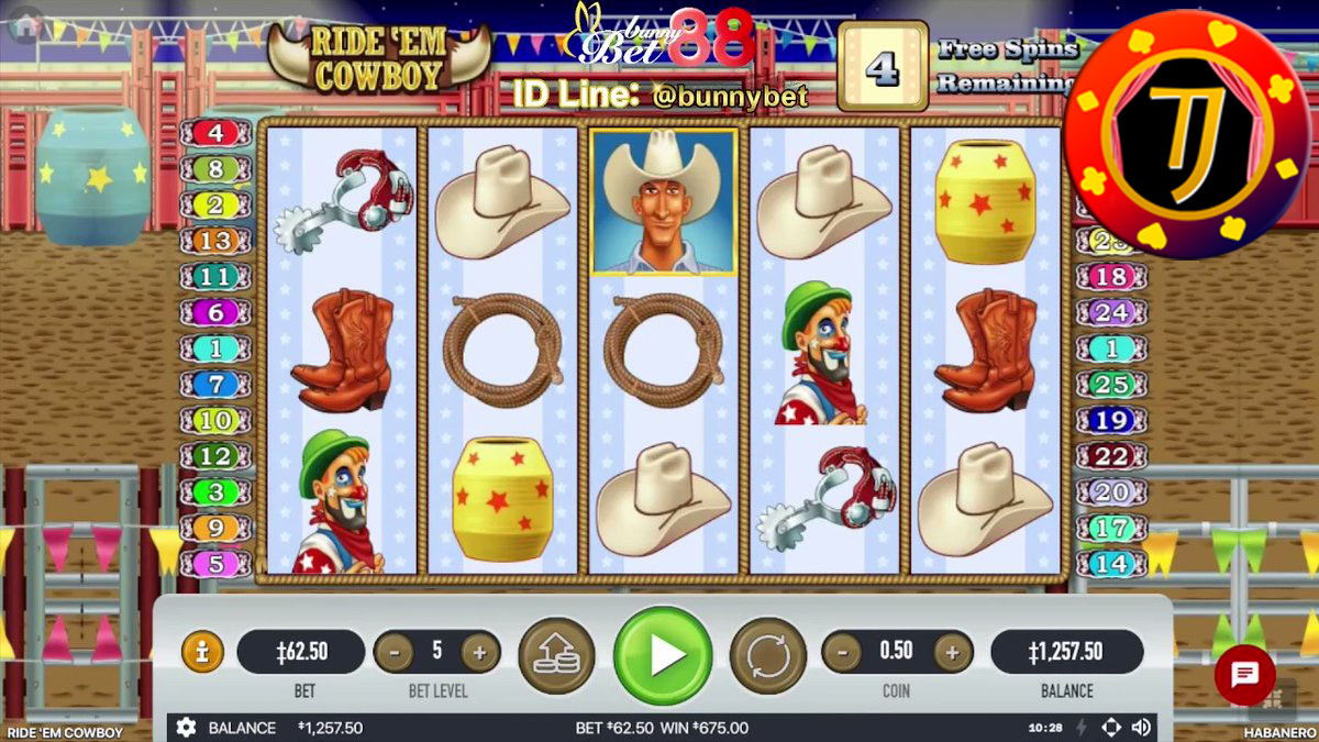 Langkah Paling Akurat Jackpot Dalam Permainan Taruhan Judi Slot Online Habanero Ride Em Cowboy