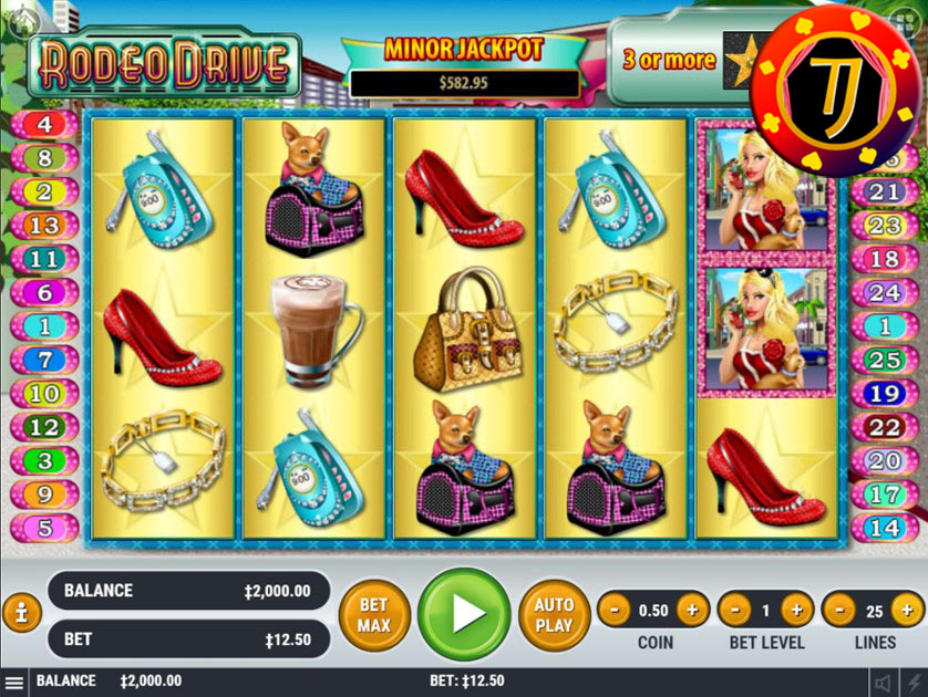 Langkah Paling Akurat Jackpot Dalam Permainan Taruhan Judi Slot Online Habanero Rodeo Drive