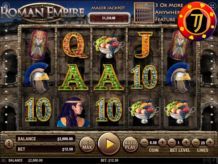 Langkah Paling Akurat Jackpot Dalam Permainan Taruhan Judi Slot Online Habanero Roman Empire