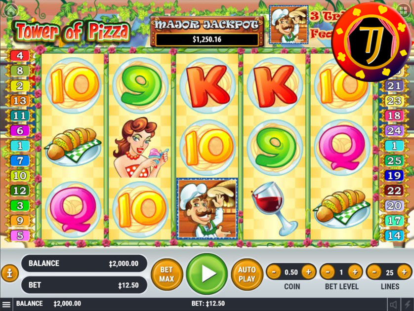 Nikmati Peluang Menang Jackpot Besar Di Permainan Judi Slot Online Habanero Tower Of Pizza