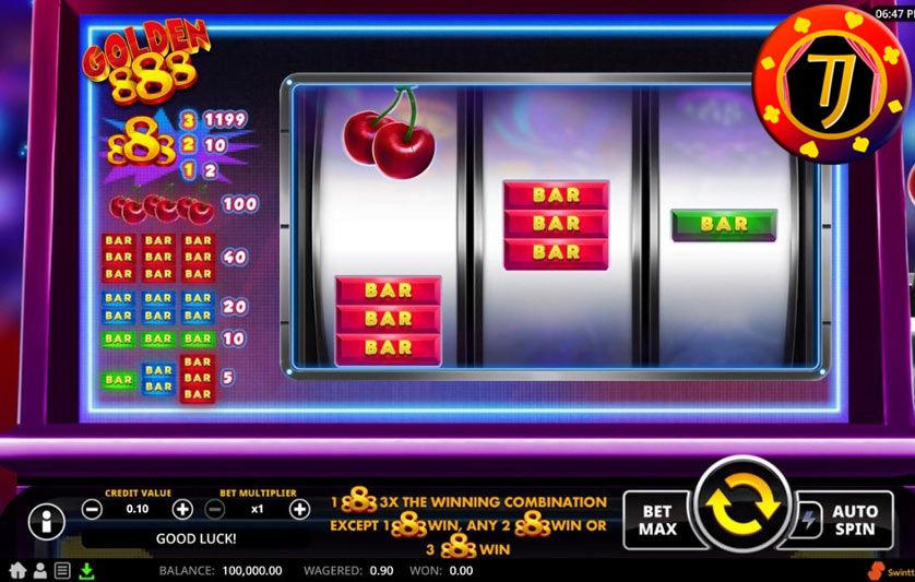 Panduan Singkat Kami Untuk Memulai Permainan Judi Slot Online Top Trend Gaming Golden888 