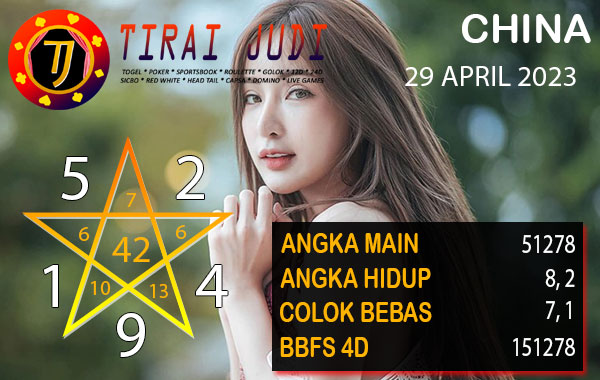 data China 2023 prediksi hari ini 2023, keluaran China 2023, pengeluaran China 2023, paito China 2023, prediksi togel China, bocoran angka China, bocoran China