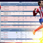 Agen Poker, Togel dan Bola Terpercaya serta Prediksi Bola Terbaru