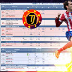 Agen Poker, Togel dan Bola Terpercaya serta Prediksi Bola Terbaru