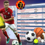 Agen Poker, Togel dan Bola Terpercaya serta Prediksi Bola Terbaru