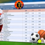 Agen Poker, Togel dan Bola Terpercaya serta Prediksi Bola Terbaru