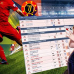 Agen Poker, Togel dan Bola Terpercaya serta Prediksi Bola Terbaru