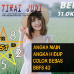 Prediksi togel Berlin