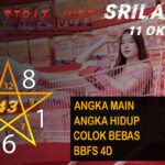 Prediksi togel Srilanka