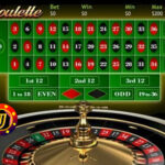 Agen Poker, Agen Poker, Togel dan Bola Terpercaya serta Prediksi Bola Terbaru