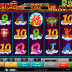 Peningkatan Jackpot Terbesar Se Asia Dalam Bermain Permainan Judi Slot Online Habanero Mystic Fortune