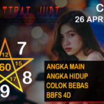 data China 2023 prediksi hari ini 2023, keluaran China 2023, pengeluaran China 2023, paito China 2023, prediksi togel China, bocoran angka China, bocoran China