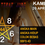 data Kamboja 2023 prediksi Kamboja hari ini 2023, keluaran Kamboja 2023, pengeluaran Kamboja 2023, paito Kamboja 2023, prediksi togel Kamboja, bocoran angka Kamboja, bocoran Kamboja