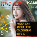 data Kamboja 2023 prediksi Kamboja hari ini 2023, keluaran Kamboja 2023, pengeluaran Kamboja 2023, paito Kamboja 2023, prediksi togel Kamboja, bocoran angka Kamboja, bocoran Kamboja