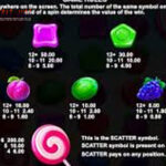 Togel Online aTerbaik, Agen Togel Terpercaya, Bandar Togel Terbaik