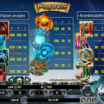 togel Online Terbaik, Agen Togel Terpercaya, Bandar Togel Terbaikel Online Terbaik, Agen Togel Terpercaya, Bandar Togel Terbaik