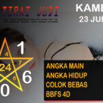 Poker Online, Togel Singapura, Togel Hongkong