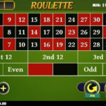 Togel Online Terbaik, Agen Togel Terpercaya, Bandar Togel Terbaik